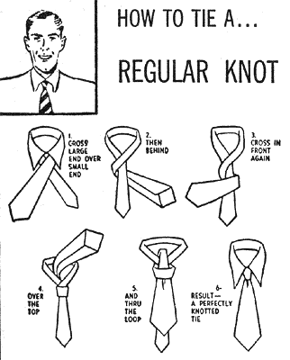 The Art of Tying a Tie.gif
