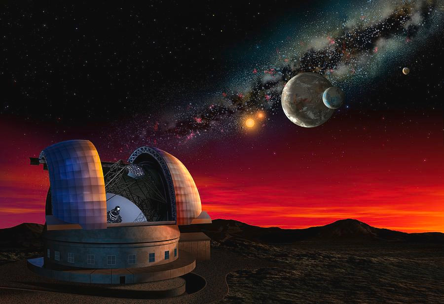 The Telescope Effect