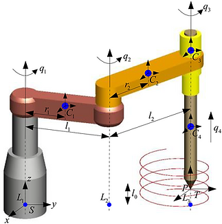 Schematic-diagram-of-the-SCARA-robot-subject-to-constraint-SCARA-Selective-Compliance.png