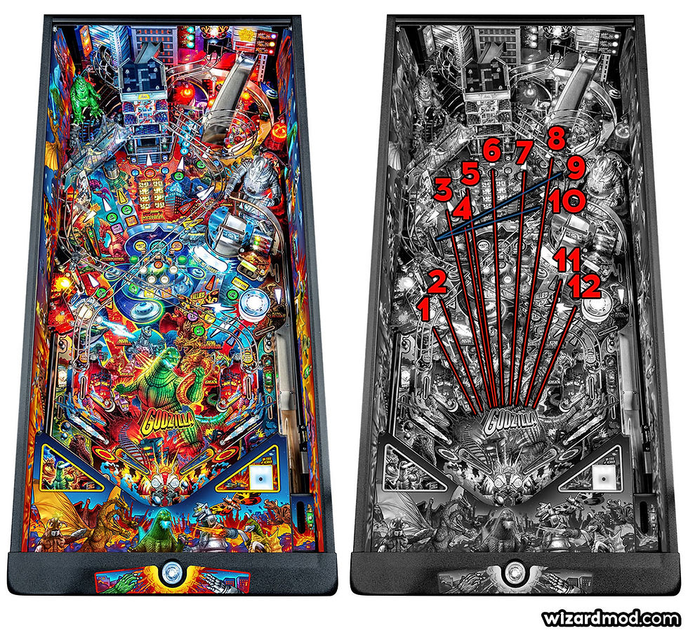 Numbered Godzilla pinball playfield showing every major shot.