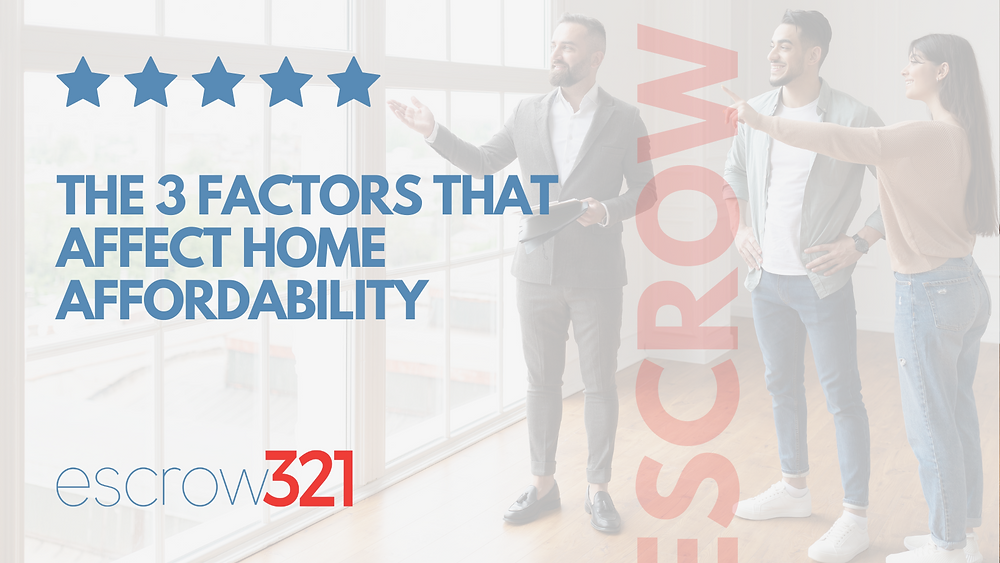 The 3 Factors That Affect Home Affordability