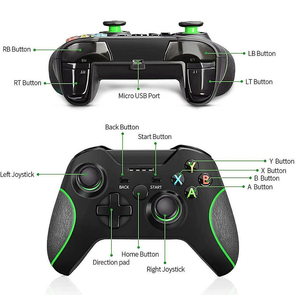 Miniature : Wireless Controller For Microsoft Xbox One / S / X / E / Windows 7 8 10 PC 2.4G