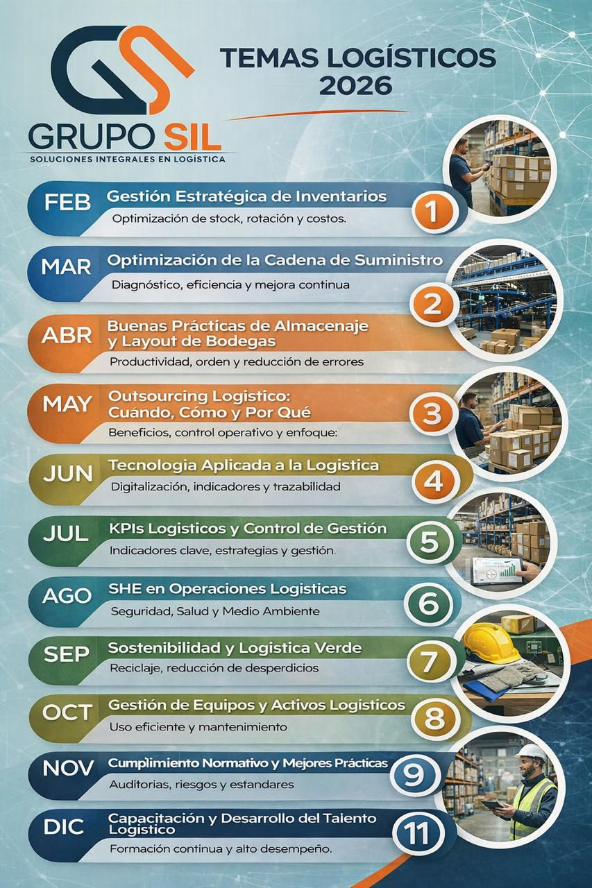 Infografía Temas Logísticos 2026 Grupo Sil