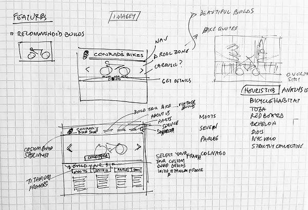 conrads_sketch_features.jpg