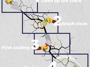 ‘DIY Repairing Wall Cracks’