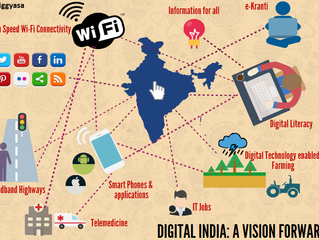 Proudly to be associated with DIGITAL India campaign