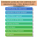 Real World Evidence (RWE) Ph IV Studies