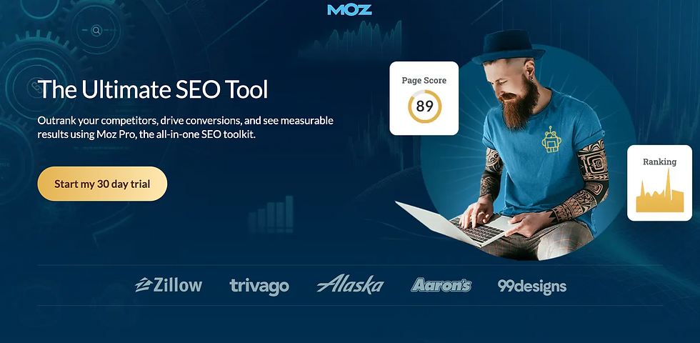 Moz SEO tool screenshot