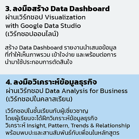COURSE TABLE WEBSITE_DATA ANALYTICS-14.png