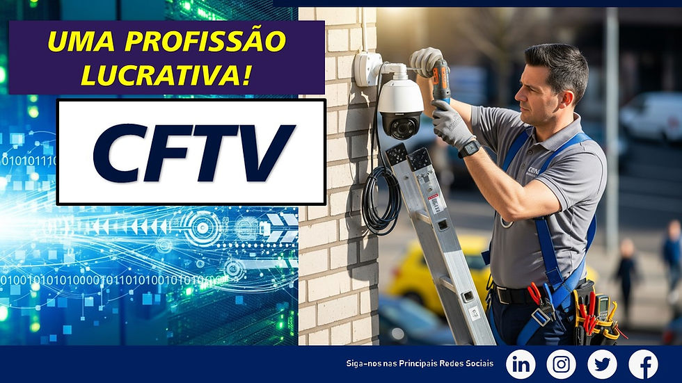 Mundo de CFTV