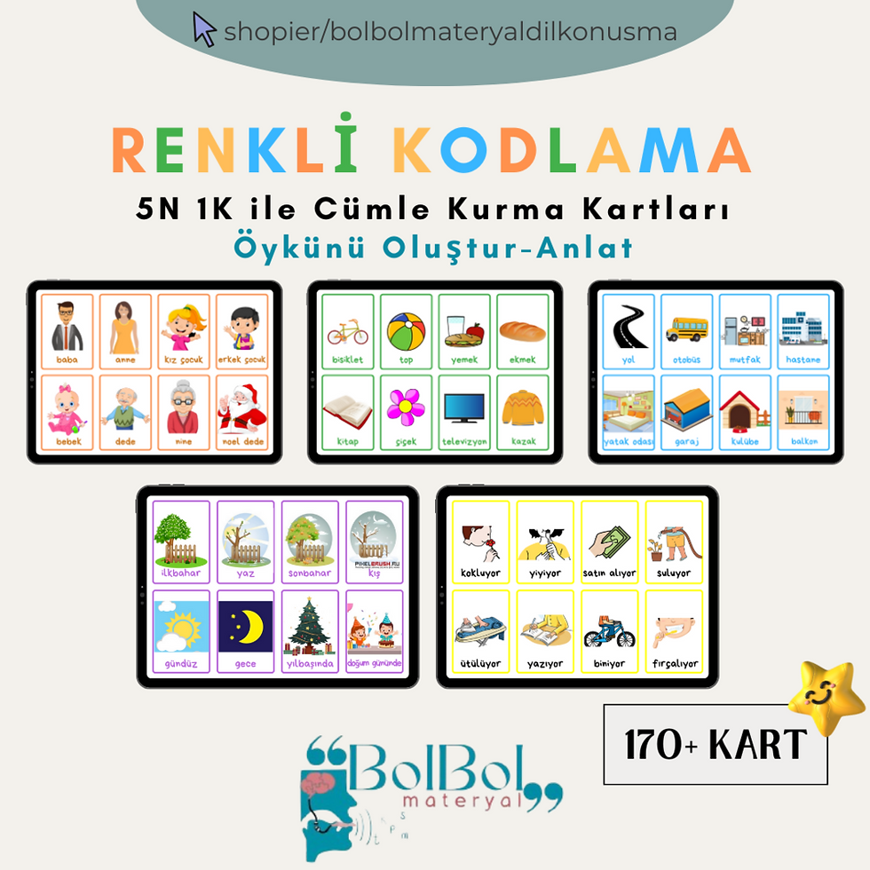 Küçük resim: 5N1K ile Cümle Kurma Kartları / Öykünü Oluştur-Anlat
