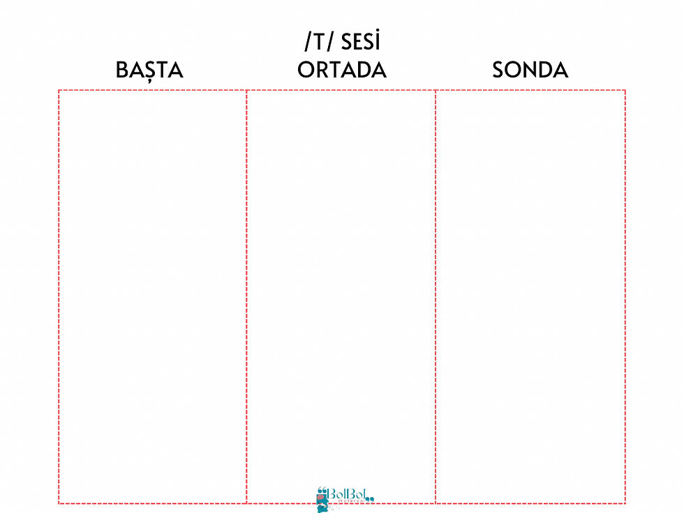 Küçük resim: Tüm Konuşma Sesleri Kapsamlı Tombala Oyunu