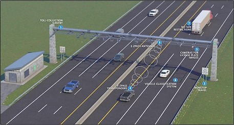 Open Road Tolling, Construction of Tolling Facilities Between MP 75 and MP 80