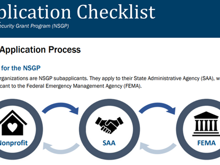 Application checklist for the Nonprofit Security Grant Program (NSGP) by FEMA, illustrating the application process. It includes icons representing nonprofit organizations, the State Administrative Agency (SAA), and FEMA, with arrows indicating the flow of the application from nonprofits to SAA and then to FEMA. The title "NSGP Application Process" is prominently displayed at the top.