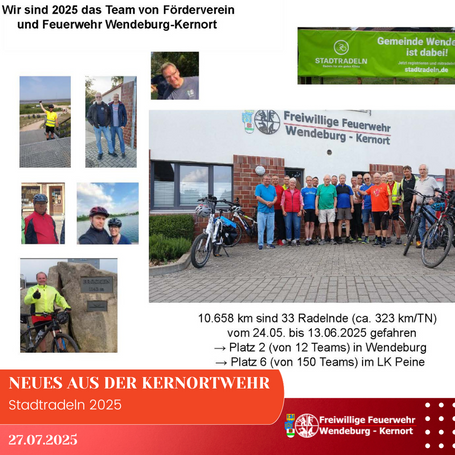 Erfolgreiches Team beim Stadtradeln
