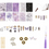 Thumbnail: Purple Chinese Old Fashion Craft Kits for designing the bag