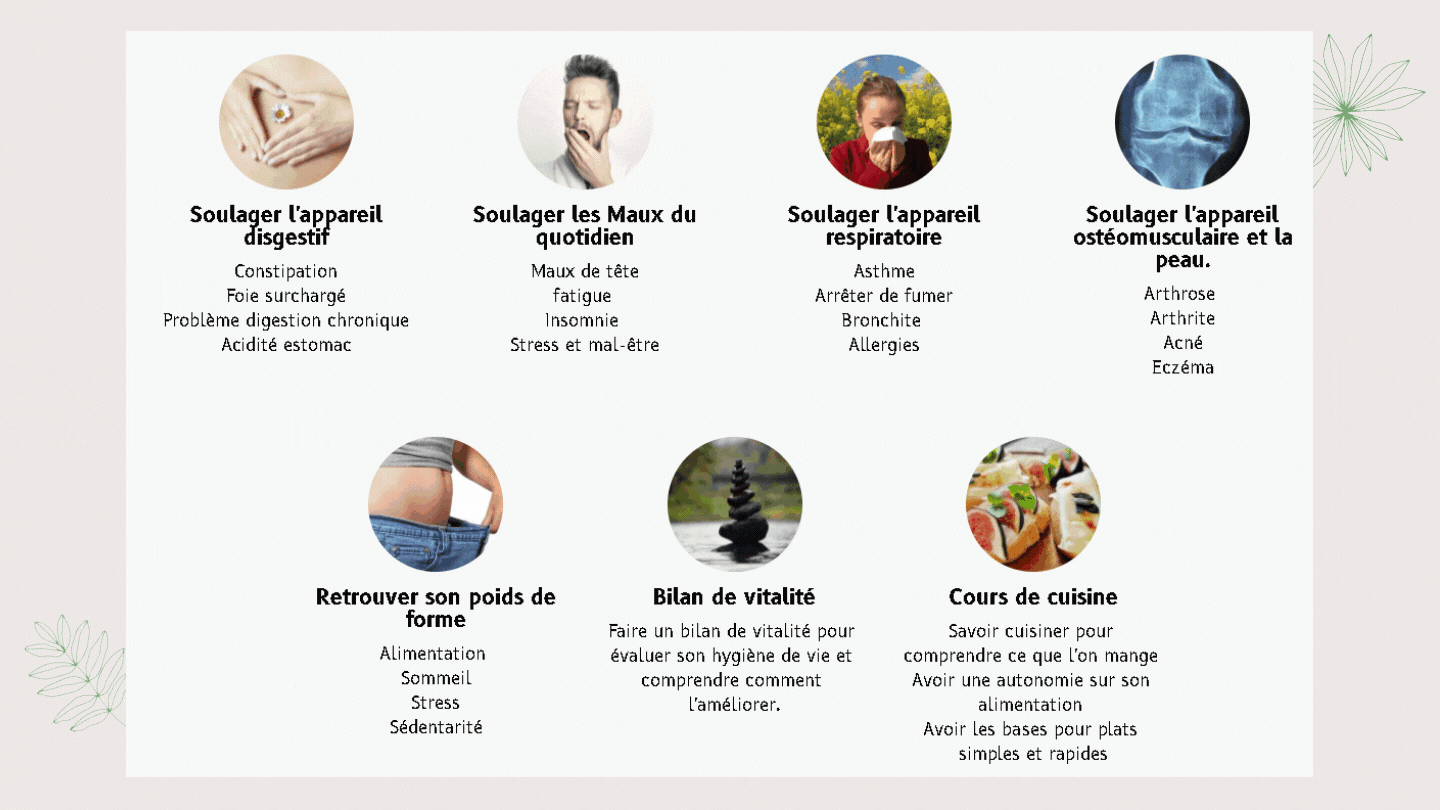 Bienfaits naturapathie
