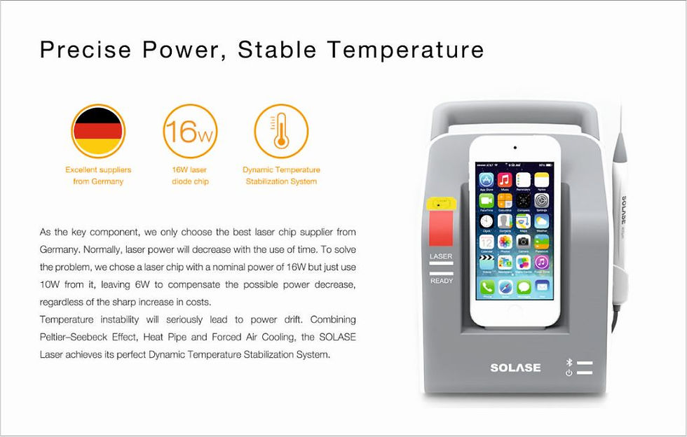 Thumbnail: Solase Dental Diode Laser