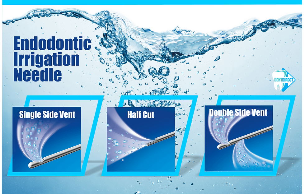 Thumbnail: Endo Irrigating Needles-30G-100's