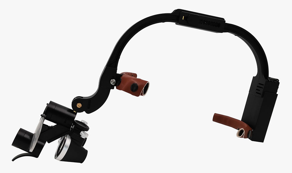Thumbnail: HeadLoupes-Light Weight -Ergonomic