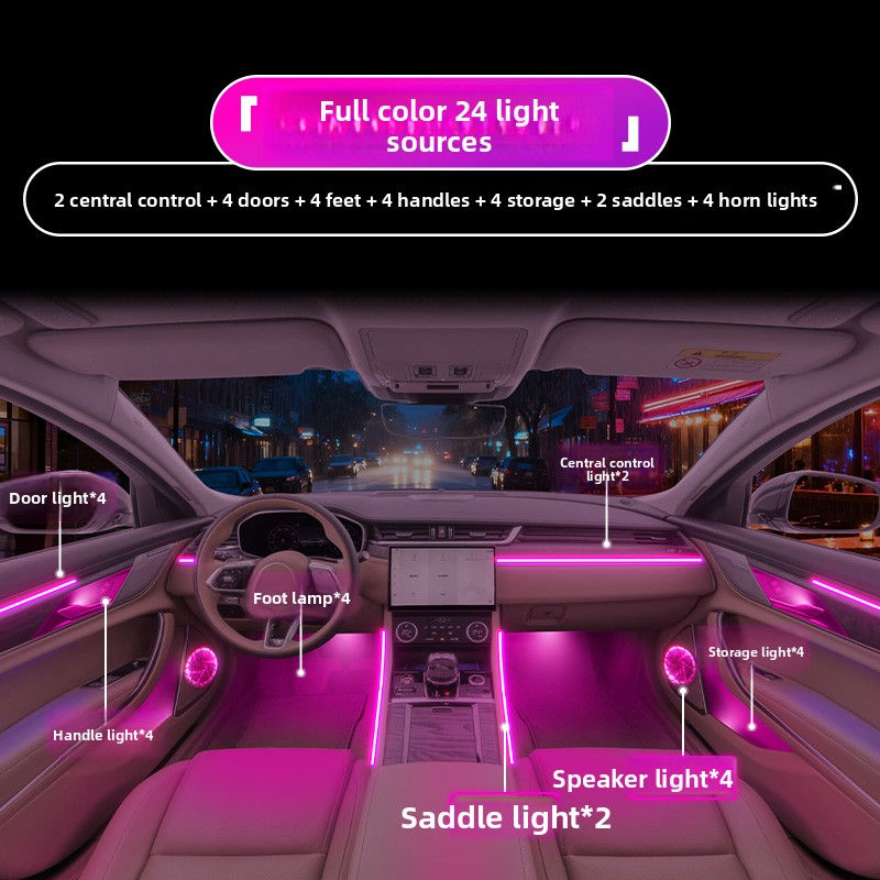 Thumbnail: Car Interior Ambient Lighting Kit
