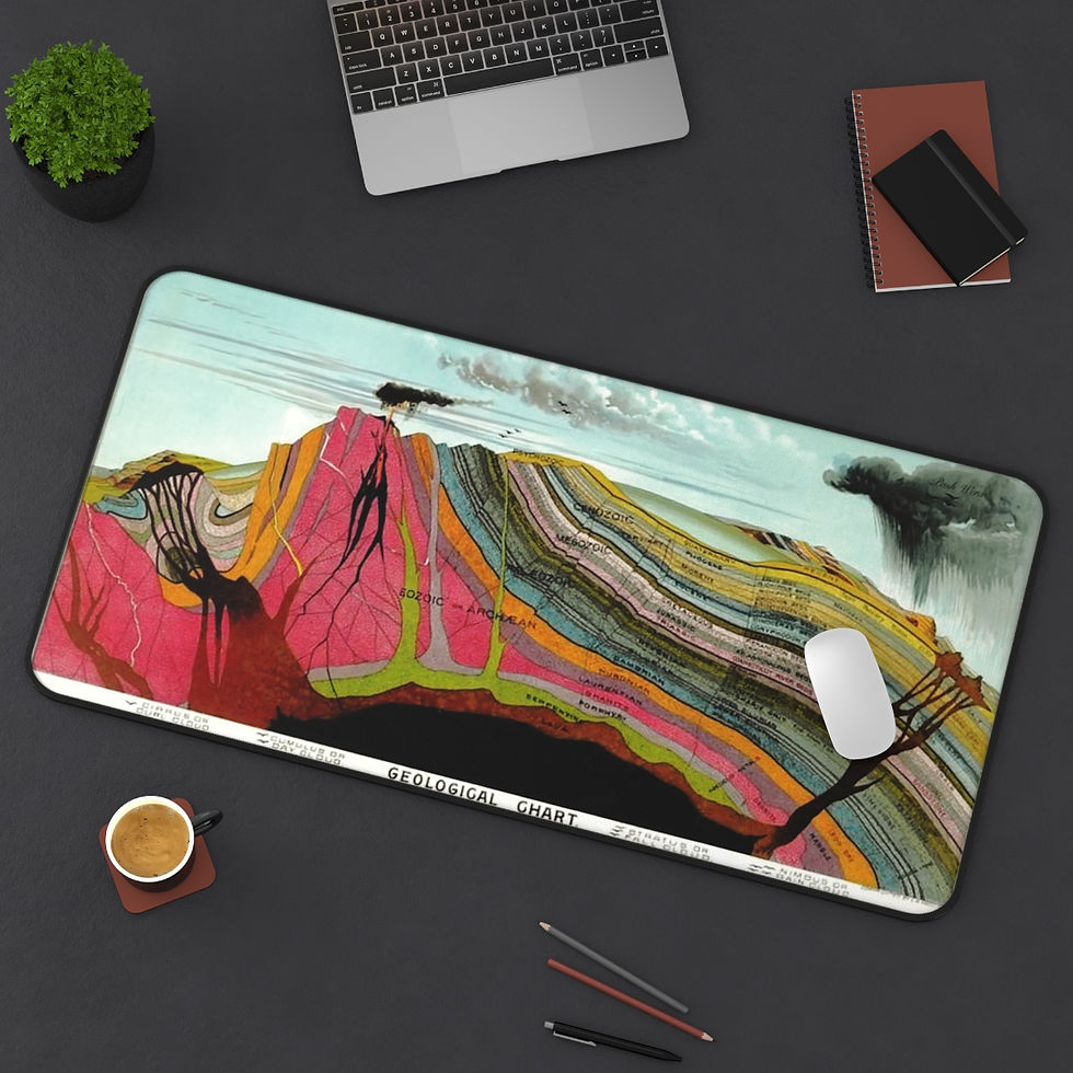 Thumbnail: Geological Chart, Volcano Desk Mats (3 variants)