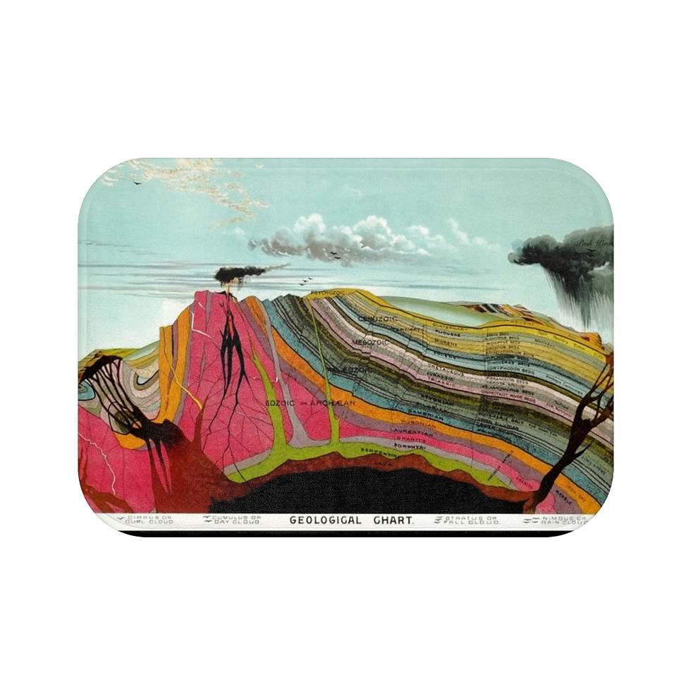 Thumbnail: Geological Chart, Volcano Bath Mat  (2 variants)