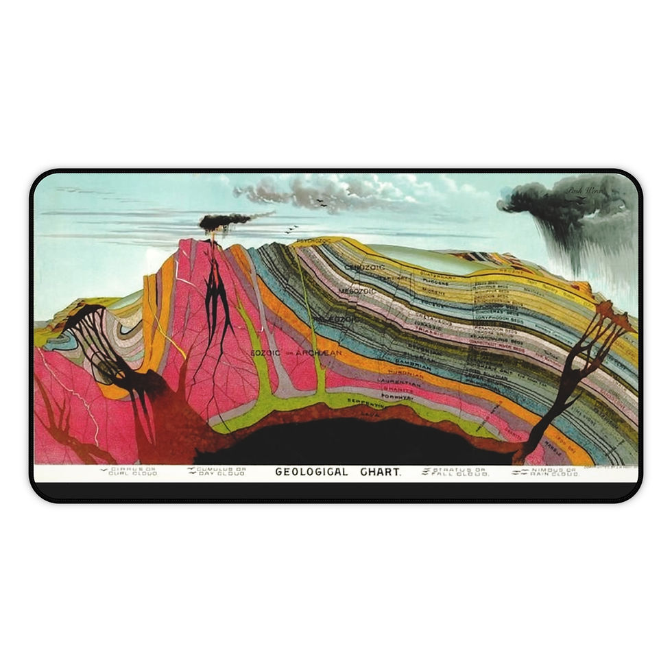 Thumbnail: Geological Chart, Volcano Desk Mats (3 variants)