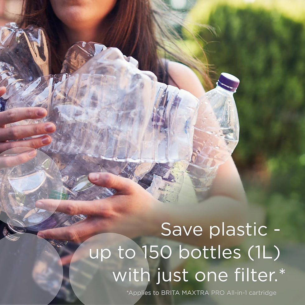 Thumbnail: BRITA Flow Water Filter Tank