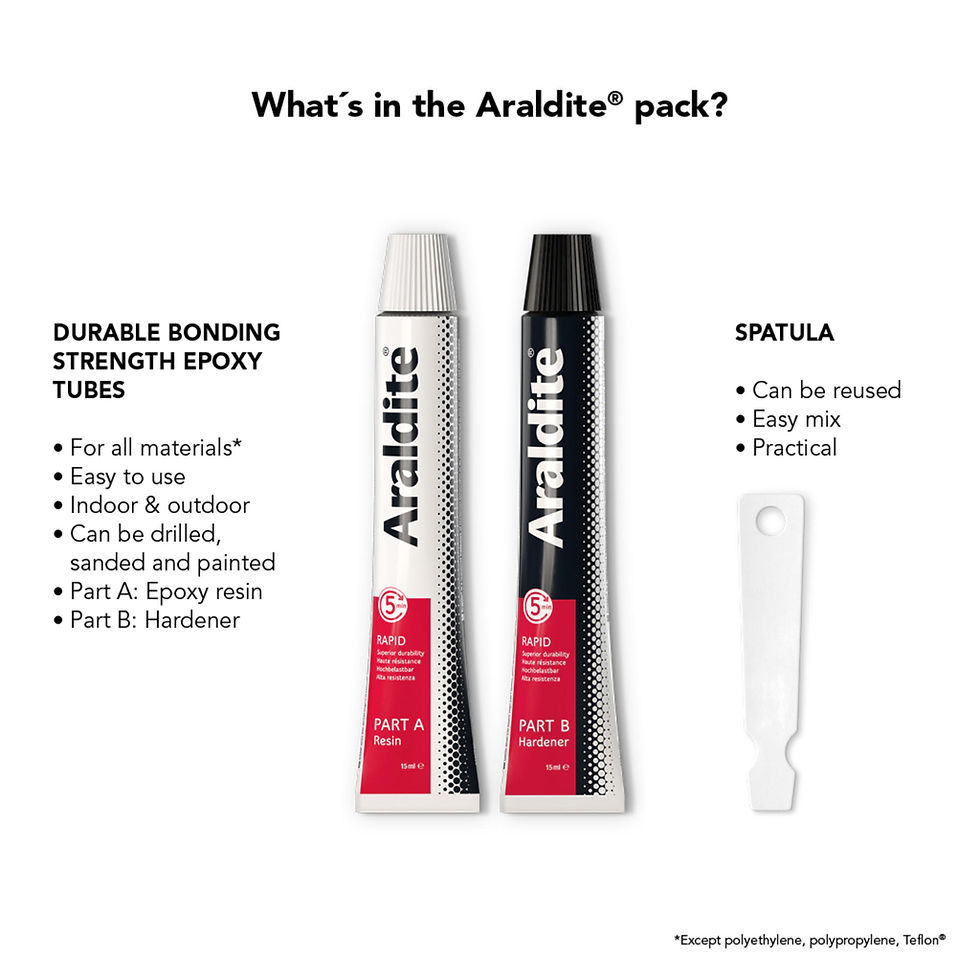 Thumbnail: Araldite® Rapid Epoxy Adhesive – 2 x 15ml Tubes