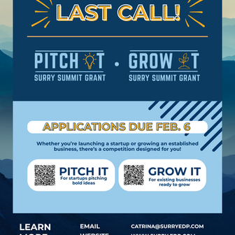 Last Call to Apply: Pitch It & Grow It Surry Summit Grants Close February 6!
