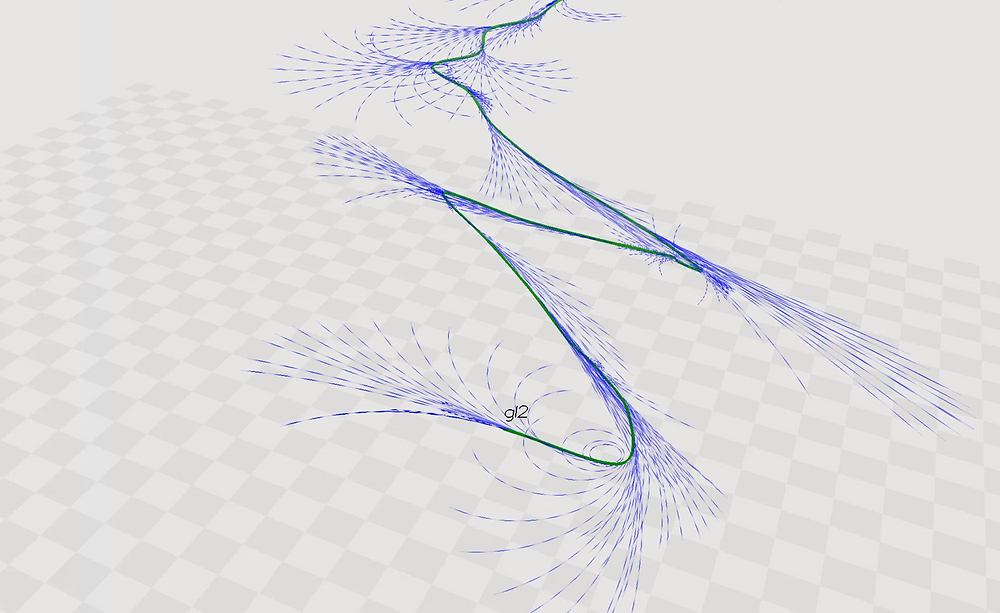 Optimum Path Visualization Visualizing the path extrapolation
