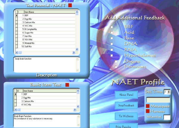 NAET Testing Panel