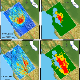 Student Spotlight: Junfei Huang, University of Nevada Reno Graduate Student Focuses on Seismic Risk Assessments