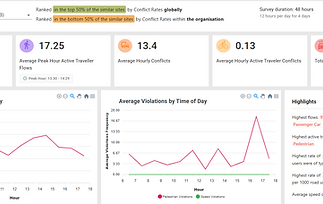 Global Safety Performance Benchmarking.png