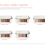 Thumbnail: PurePressed® Eye Shadow Palette