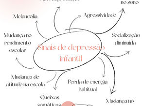 Sintomas da depressão na infância 