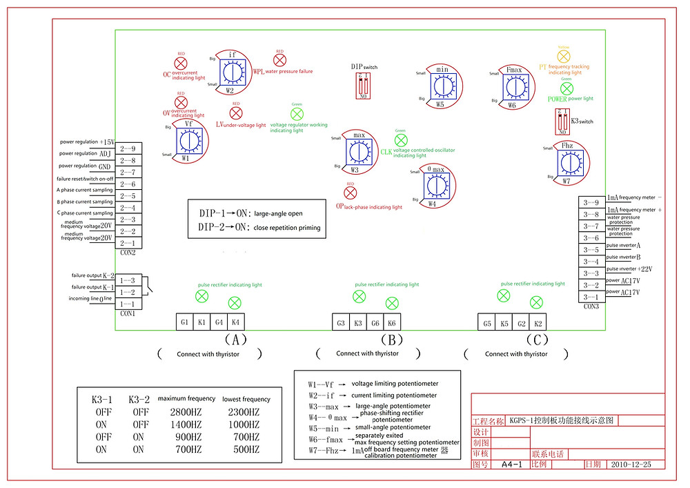 KGPS-1 connection diagram