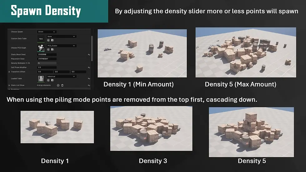 Spawn Density