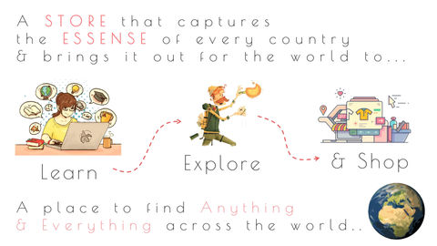 a poster that says explore to find anything across the world