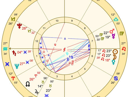 8/16獅子座新月 「こだわり」は手放すのではなく、よく捏ねて