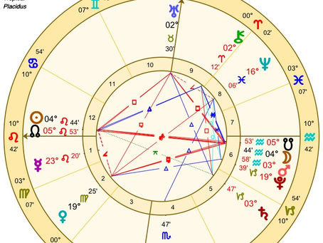 7/28水瓶座満月・皆既月蝕「垢ぬける直前の摩擦～理想の自己像を塗り替える」