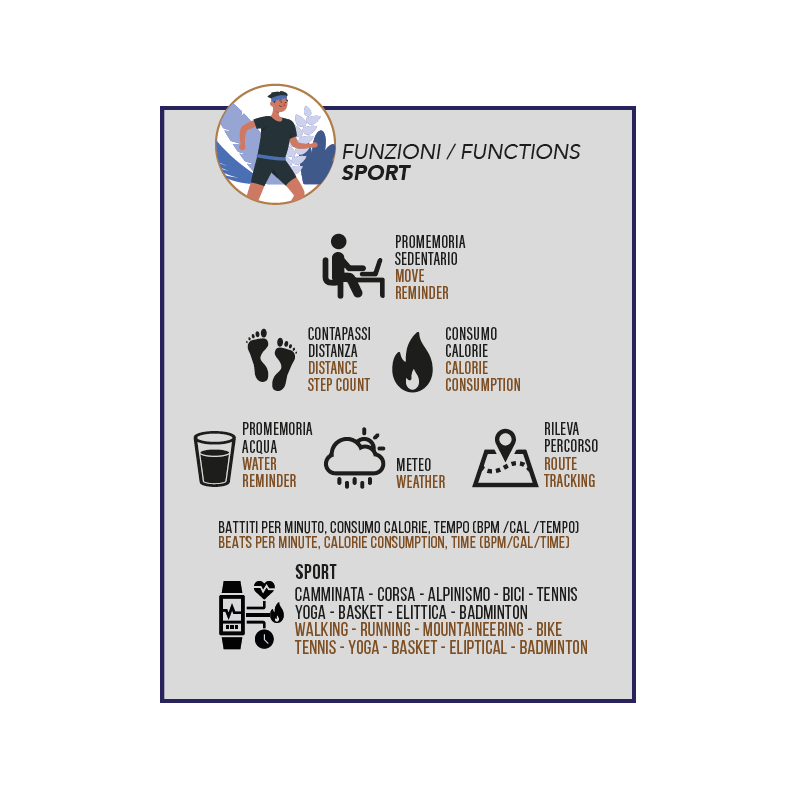 Thumbnail: SMARTY2.0 SW035M01