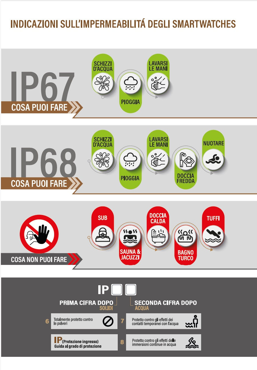 Miniatura: SMARTY2.0 SW103D EXTREME ADVENTURE