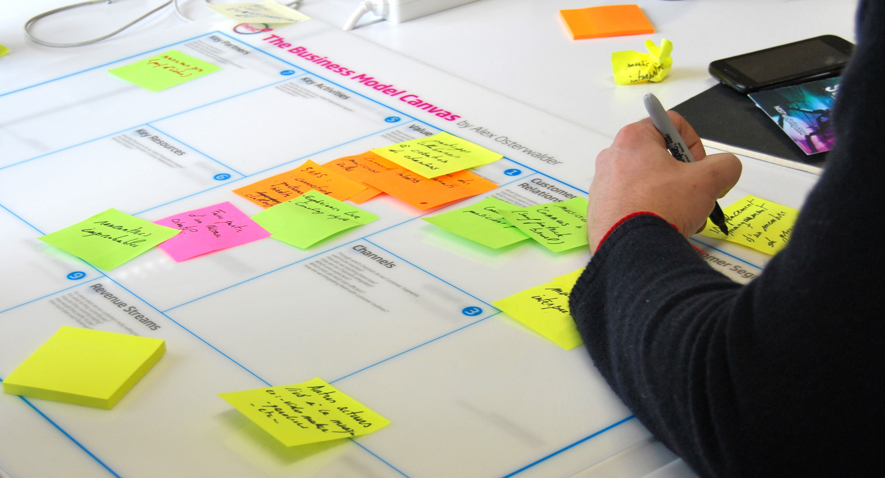 Mettre votre entreprise sur la voir du durable