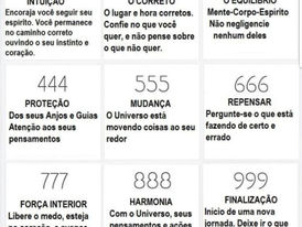 Significado Espiritual do Número 3333 Três Mil Trezentos e Trinta e Três