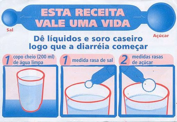 Soro caseiro: para que serve e como preparar receita caseira?
