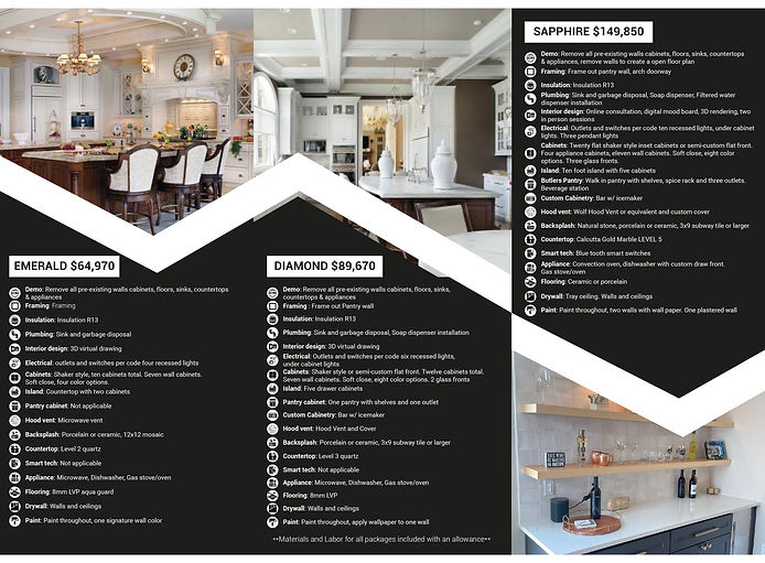 kitchen remodel prices list in atlanta, ga