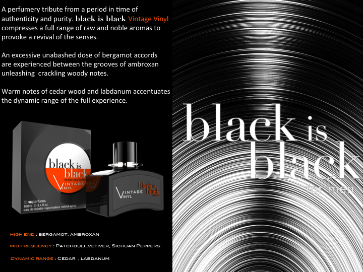 Black is Black nuparfums