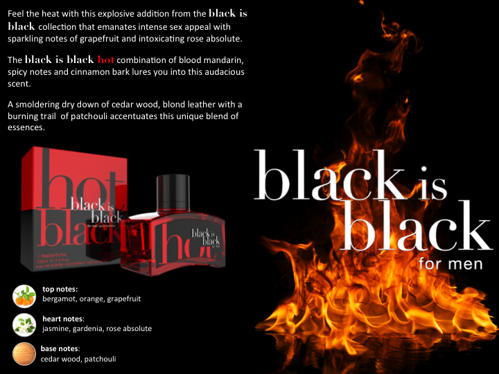 Black is Black nuparfums